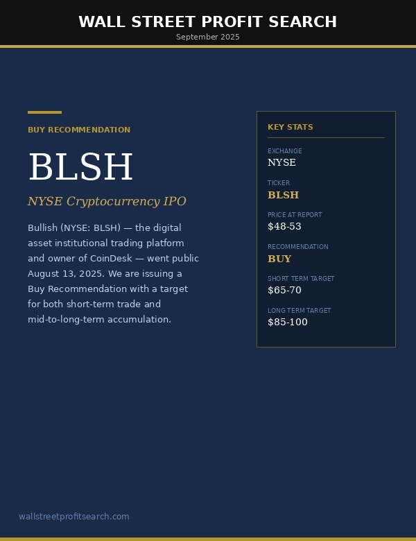 Wall Street Profit Search — BLSH Report