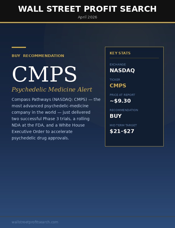 Wall Street Profit Search — CMPS Buy Recommendation